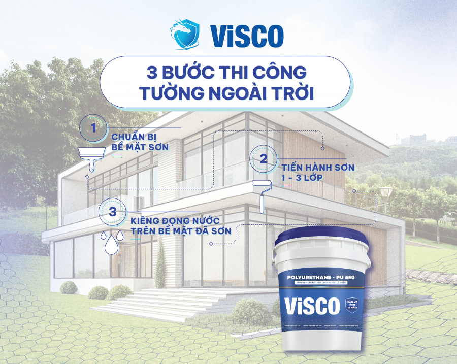 Nhập tiêu đề vào đây