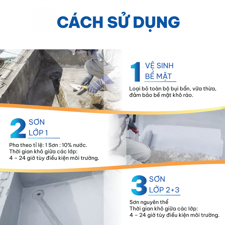 Sơn Chống Thấm Lộ Thiên Visco PU 15kg