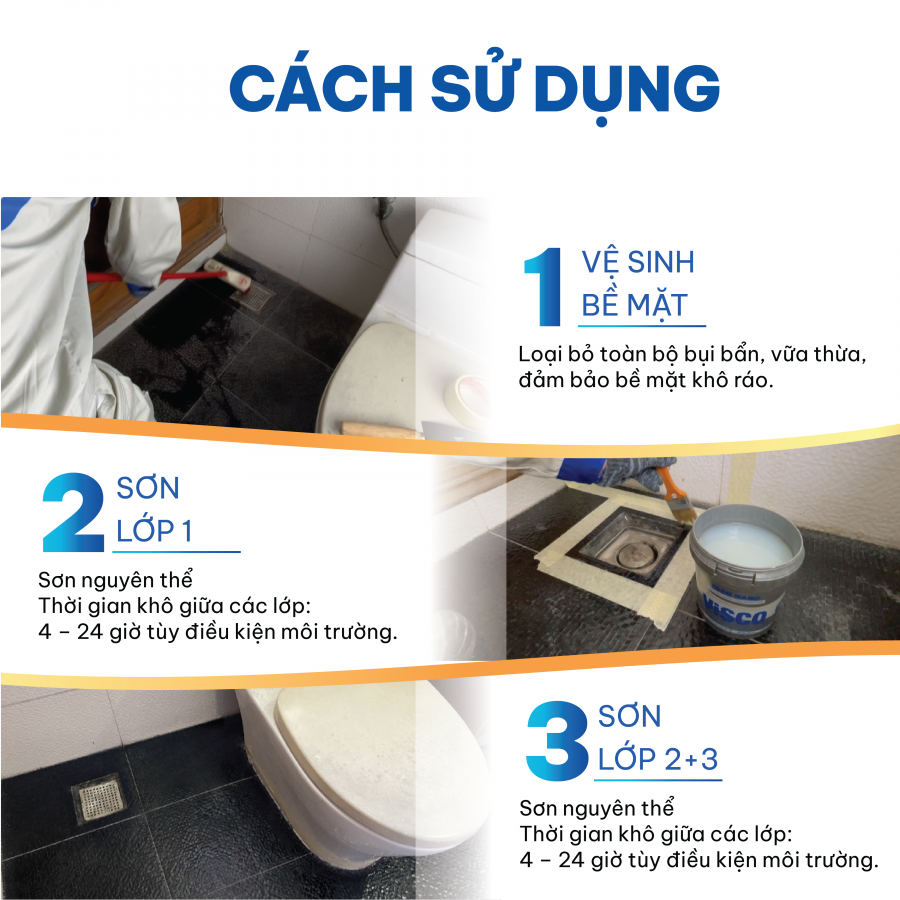 Sơn Chống Thấm Cao Cấp Visco Trong Suốt 15kg