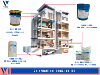 Effective waterproofing techniques for construction projects?